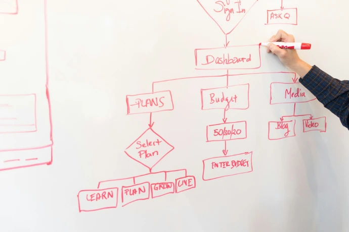 person writing on dry-erase board